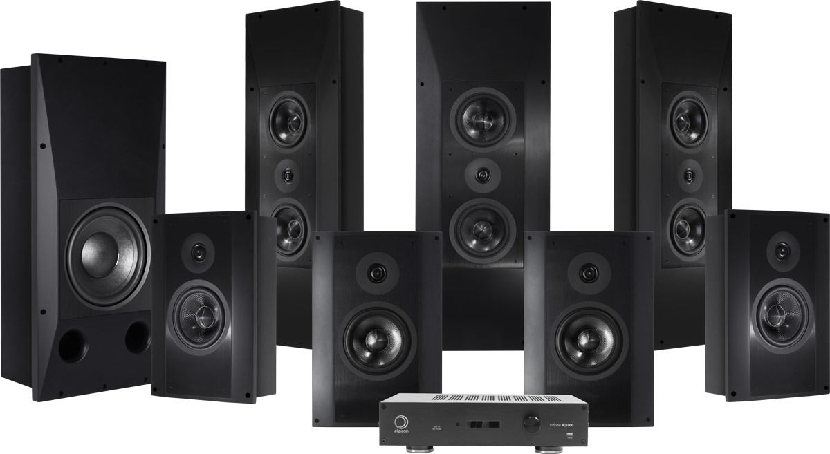 Enceinte cinéma homecinema salle dédiée Dolby Atmos THX DTS — free download