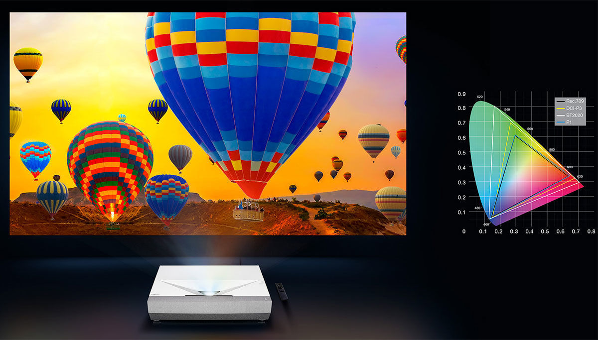 Optoma CinemaX P2 : large palette de couleurs Optoma CinemaX P2 : large palette de couleurs