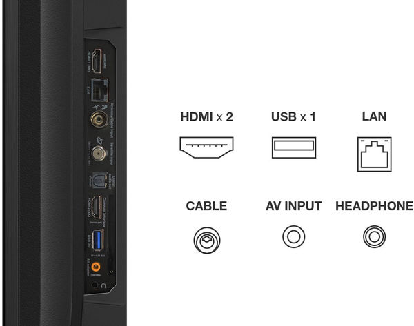 TCL 43P725 : HDMI, USB, WiFi